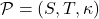 \mathcal{P} = (S, T, \kappa)