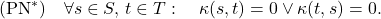  (\text{PN}^*) \quad \forall s \in S, \, t \in T: \quad \kappa(s, t) = 0 \lor \kappa(t, s) = 0. 