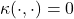 \kappa(\cdot, \cdot) = 0