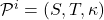 \mathcal{P}^i = (S, T, \kappa)