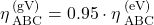 \eta\,^\text{(gV)}_\text{ABC}=0.95\cdot\eta\,^\text{(eV)}_\text{ABC}