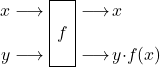 \begin{array}{r}x\longrightarrow\\\\y\longrightarrow\end{array}\!\begin{array}{|c|}\hline\\\mathrb{f}\\\\\hline\end{array}\!\begin{array}{l}{\longrightarrow}\,x\\\\{\longrightarrow}\,y{\cdot}f(x)\end{array}